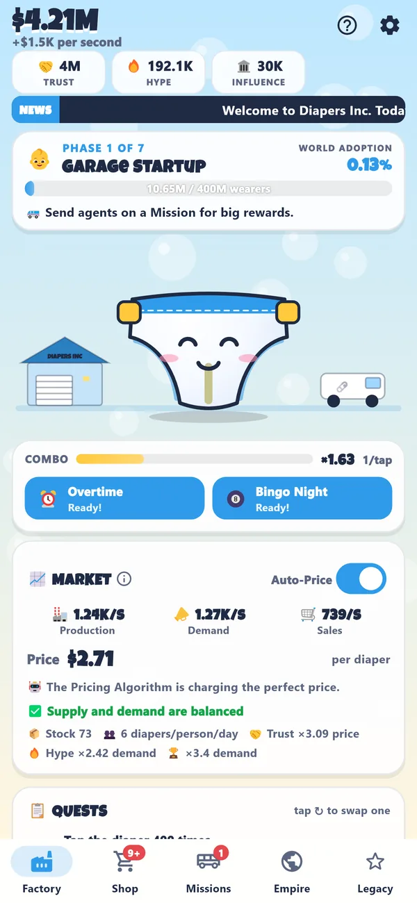 The garage: the mascot, the market and the first quests