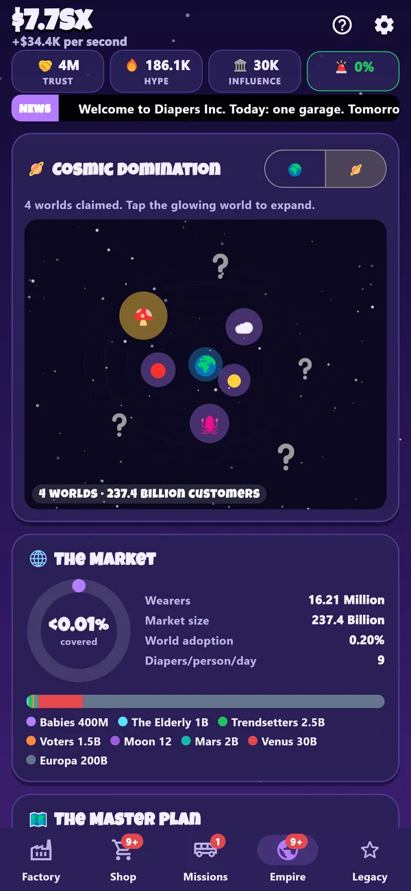 The cosmic map with claimed planets